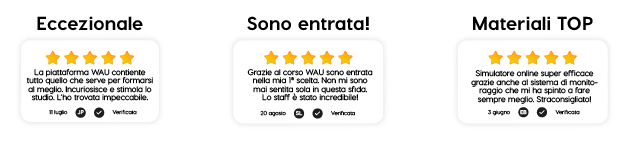 reviews
